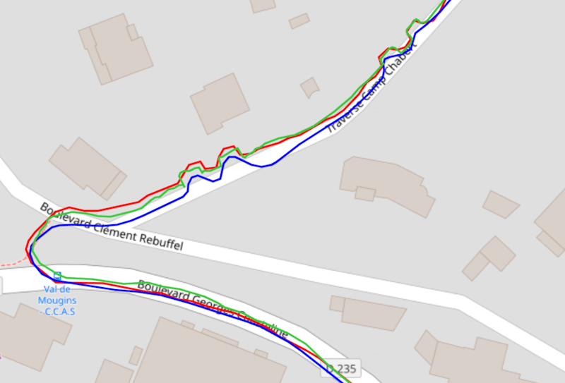 Test du GPS en ville, créneaux