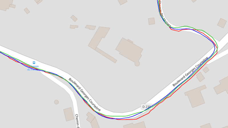 Test du GPS en ville