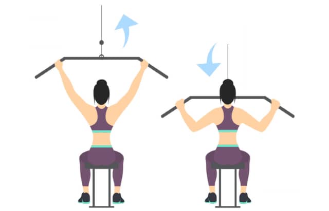 graan wereld dubbele 7 exercices efficaces pour muscler son dos