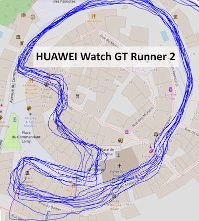 trace GPS