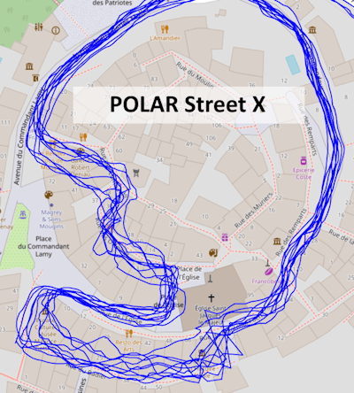 trace GPS